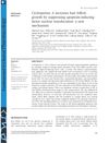 Cyclosporine A Increases Hair Follicle Growth by Suppressing Apoptosis-Inducing Factor Nuclear Translocation: A New Mechanism