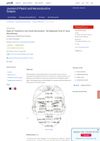 Depth of Treatment in Facial Rejuvenation: The Neglected Point in Facial Mesotherapy
