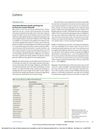 Association Between Gender and Drug Cost for Over-the-Counter Minoxidil