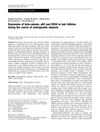 Expression of Beta-Catenin, p63, and CD34 in Hair Follicles During the Course of Androgenetic Alopecia