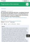 Ph-Responsive Hydrogel With Dual-Crosslinked Network of Polyvinyl Alcohol/Boric Acid for Controlled Release of Salvianolic Acid B: Novel Pro-Regenerative Mechanisms in Scar Inhibition and Wound Healing