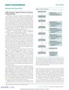 COVID-19 Symptoms: Longitudinal Evolution and Persistence in Outpatient Settings