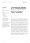 Healthy Individuals Genetically At-Risk for the Development of Pemphigus Vulgaris or Alopecia Areata Share Disease-Like Cytokine Dysregulation