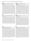 Differential Molecular Signature of Dermal Papilla Cells from Balding and Non-Balding Scalp in 2D, 3D Culture and Co-Culture with Adipose-Derived Stem Cells