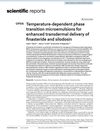 Temperature-Dependent Phase Transition Microemulsions for Enhanced Transdermal Delivery of Finasteride and Silodosin