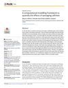 A Computational Modeling Framework to Quantify the Effects of Passaging Cell Lines