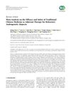 Meta-Analysis on the Efficacy and Safety of Traditional Chinese Medicine as Adjuvant Therapy for Refractory Androgenetic Alopecia