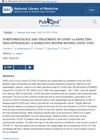 Symptomatology and Treatment of COVID-19 Affecting Skin Appendages: A Narrative Review Beyond Covid-Toes