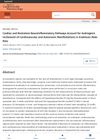 Cardiac and Brainstem Neuroinflammatory Pathways Account for Androgenic Incitement of Cardiovascular and Autonomic Manifestations in Endotoxic Male Rats