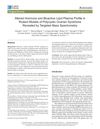 Altered Hormone and Bioactive Lipid Plasma Profile in Rodent Models of Polycystic Ovarian Syndrome Revealed by Targeted Mass Spectrometry