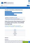Online Discussions About Alopecia Areata in Five Arabian Gulf Countries: Social Media Listening Study
