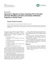 A Signature of Genes Including FGF11 Reveals Aberrant Fibroblast Activation and Immune Infiltration in Keloid Tissue