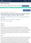 Modulating Immune Responses in Alopecia: Therapeutic Insights and Potential Targets of Antisense Oligonucleotides
