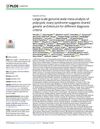 Large-Scale Genome-Wide Meta-Analysis of Polycystic Ovary Syndrome Suggests Shared Genetic Architecture for Different Diagnosis Criteria