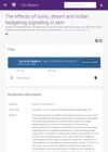 The Effects of Sonic, Desert, and Indian Hedgehog Signaling in Skin