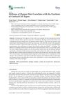 Stiffness of Human Hair Correlates with the Fractions of Cortical Cell Types