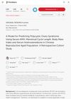 A Model for Predicting Polycystic Ovary Syndrome Using Serum AMH, Menstrual Cycle Length, Body Mass Index, and Serum Androstenedione in Chinese Reproductive-Aged Population: A Retrospective Cohort Study