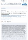 Genetics Of Stress Hormone Concentrations In Hair Of Healthy Nursery Pigs And Their Relationship With Back Test Responses