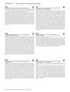 Histologic and Immunohistochemical Evaluation of Lichen Planopilaris and Correlation with Clinical Disease Severity