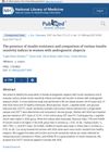 The Presence of Insulin Resistance and Comparison of Various Insulin Sensitivity Indices in Women with Androgenetic Alopecia