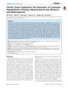 Chronic Stress Suppresses the Expression of Cutaneous Hypothalamic-Pituitary-Adrenocortical Axis Elements and Melanogenesis