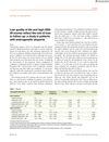 Low Quality of Life and High HSS-29 Scores Reflect the Risk of Loss to Follow-Up: A Study in Patients with Androgenetic Alopecia
