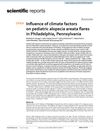 Influence of Climate Factors on Pediatric Alopecia Areata Flares in Philadelphia, Pennsylvania