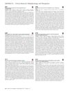 Down-Regulatory Role of Cholecystokinin on Psoriatic Epidermal Inflammation