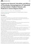 Supplemental Material: Tolerability and Efficacy of Unorthodox Dosing Regimens of Tofacitinib and Baricitinib in Pediatric Patients with Moderate to Severe Alopecia Areata