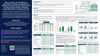 Efficacy, Safety, and Tolerability of Upadacitinib in Adults and Adolescents With Severe Alopecia Areata: Results From the Randomized, Placebo-Controlled, Double-Blind Phase 3 Program (UP-AA)