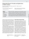 Platelet-Rich Plasma: Principles and Applications in Plastic Surgery