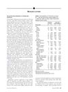 Sun-Protection Behaviors of Melanoma Survivors