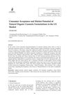 Consumer Acceptance and Market Potential of Natural Organic Cosmetic Formulations in the US Market