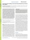 Gene Expression Profiling of the Intact Dermal Sheath Cup of Human Hair Follicles