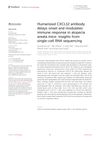 Humanized CXCL12 Antibody Delays Onset and Modulates Immune Response in Alopecia Areata Mice: Insights from Single-Cell RNA Sequencing