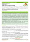 Micromechanics of Retention: The Influence of Polymer Chemistry, Natural Moisture, Capsule Placement Angle, and Twist Parameters on Capsule Retention (InvisiCaps Method)