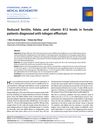 Reduced Ferritin, Folate, and Vitamin B12 Levels in Female Patients Diagnosed With Telogen Effluvium