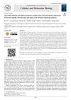 Injectable Platelet-Rich Fibrin Promotes Proliferation and Trichogenic Inductivity of Dermal Papilla Cells Through Activating TGF-β/Smad Signaling Pathway