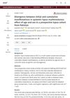 Divergence Between Initial and Cumulative Manifestations in Systemic Lupus Erythematosus: Effect of Age and Sex in a Prospective Lupus Cohort from Pakistan