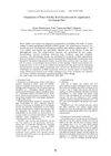 Preparation of Water Soluble Wool Keratin and Its Application for Human Hair