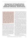 Comparison of Complications After Coronavirus Disease and Seasonal Influenza, South Korea