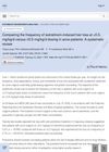 Comparing the Frequency of Isotretinoin-Induced Hair Loss at <0.5 mg/kg/d Versus ≥0.5 mg/kg/d Dosing in Acne Patients: A Systematic Review
