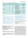 Mast Cells and Scarring Alopecia: Is There a Clear Pathophysiological Relationship?