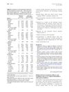 Relation Between Treatment Efficacy and Cumulative Dose of 3% Topical Minoxidil in Male Pattern Baldness