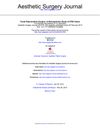 Facial Rejuvenation Surgery: A Retrospective Study of 8788 Cases