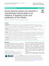 Human Placenta Induces Hair Regrowth in Chemotherapy-Induced Alopecia via Inhibition of Apoptotic Factors and Proliferation of Hair Follicles
