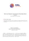 Hair Loss Diagnosis and Treatment Knowledge-Based System