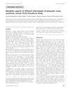Metabolic Aspects of Different Phenotypes of Polycystic Ovary Syndrome: Iranian PCOS Prevalence Study