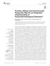 Pruritus, Allergy and Autoimmunity: Paving the Way for an Integrated Understanding of Psychodermatological Diseases