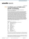 Candidate Genes of SARS-CoV-2 Gender Susceptibility